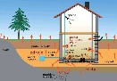 V zimě radon proniká do budov intenzivněji