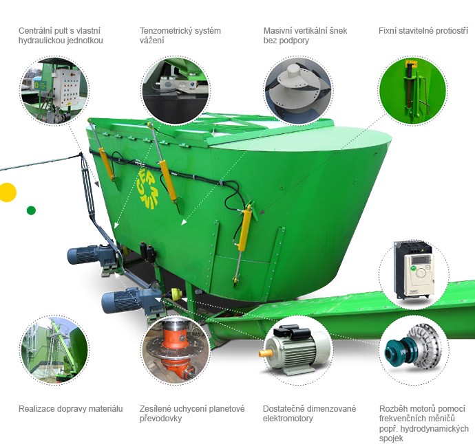 Dezintegrátor pro bioplynové stanice