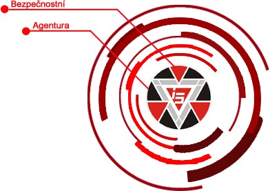 IRON SHIELD s.r.o.