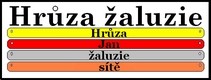 Jan Hrůza 