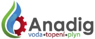 PROKOP STANISLAV-ANADIG 