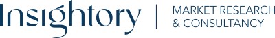 Insightory s.r.o.