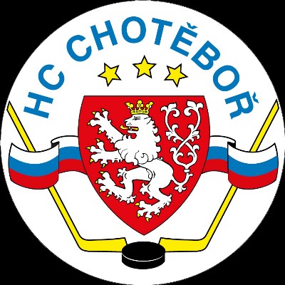 Hokejový klub Chotěboř, z.s.
