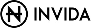 invida s.r.o.