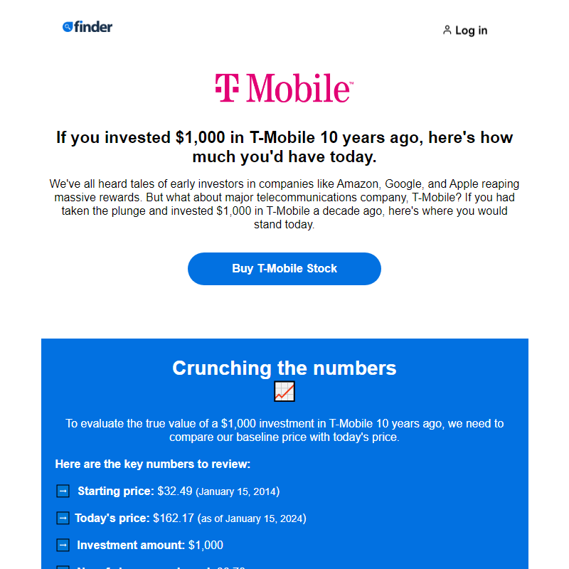 10-year T-Mobile Investment & 2024 outlook
