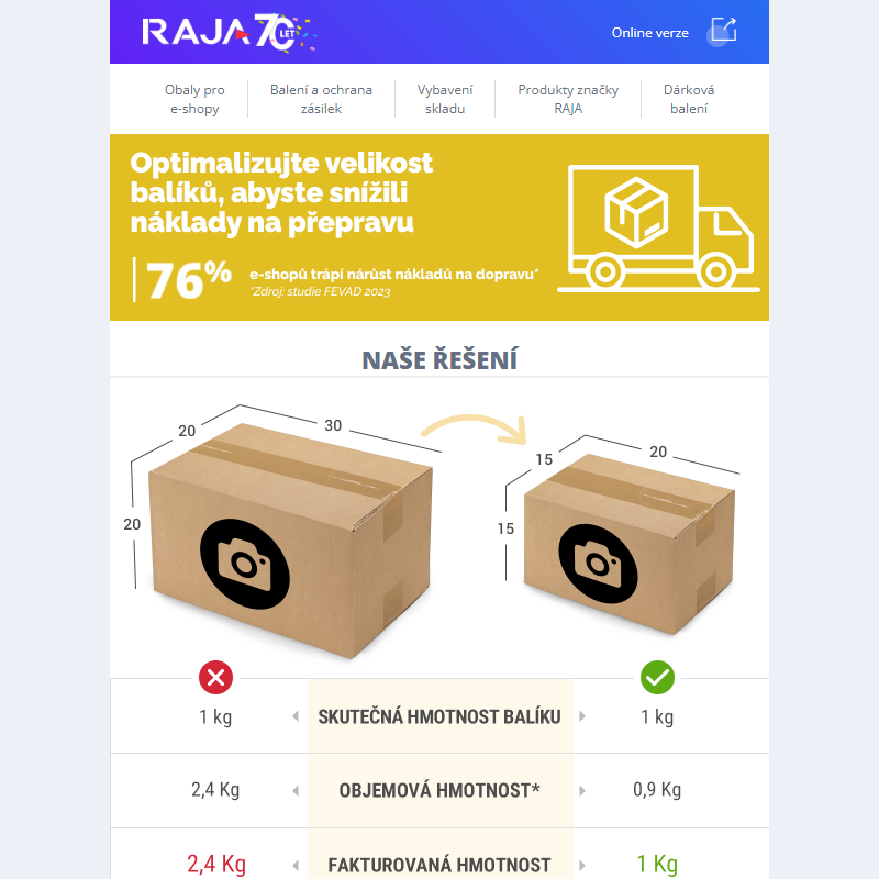 Tip pro Vás: Jak zjistit nejvýhodnější velikost balení pro zásilku?