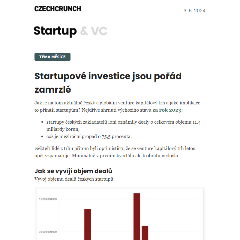 Startupové investice jsou pořád zamrzlé