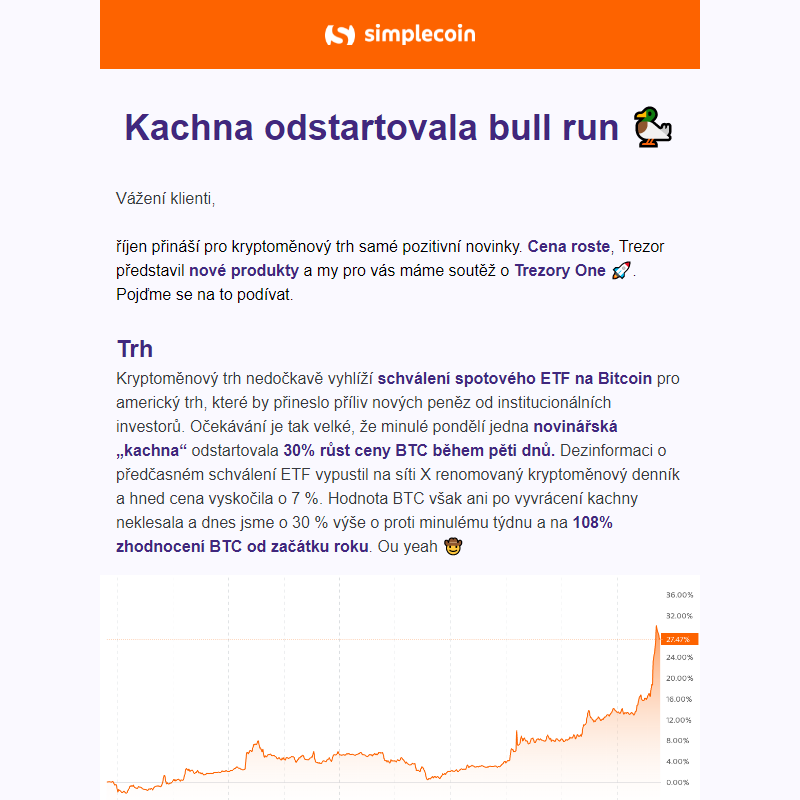 Kachna odstartovala bull run _