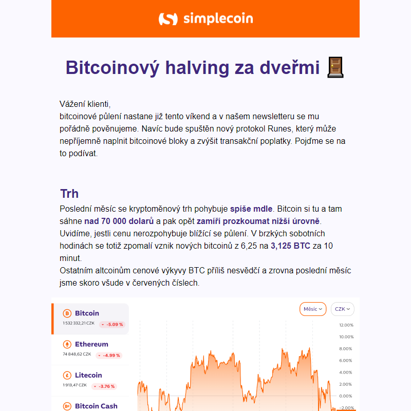 Bitcoinový halving za dveřmi _