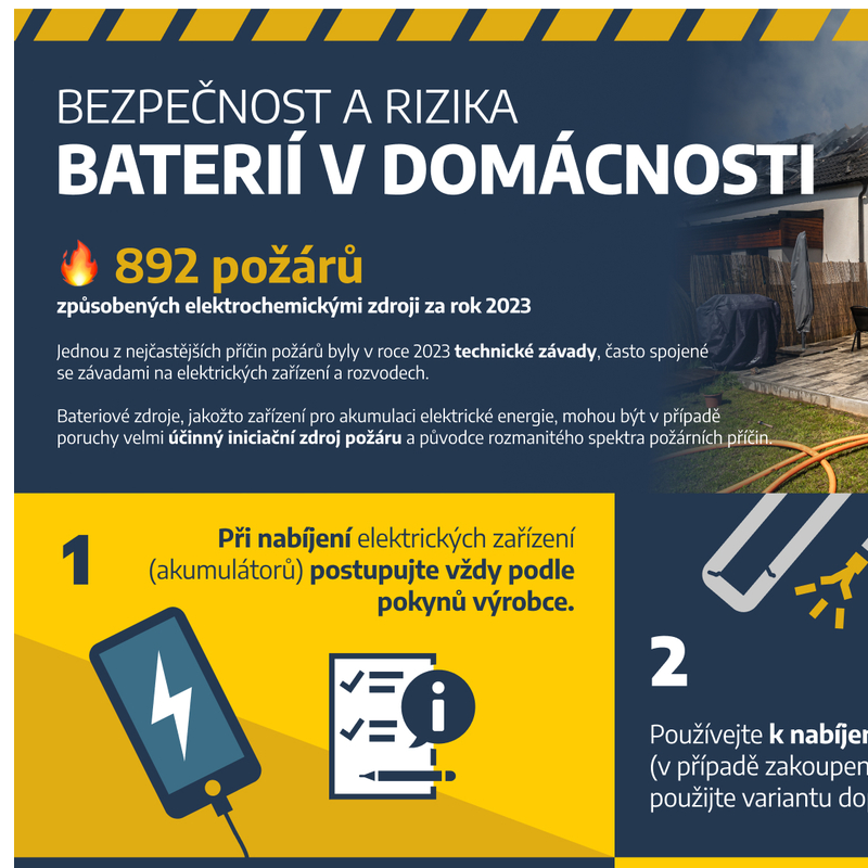 Hasiči radí - bezpečnost a rizika baterií v domácnosti