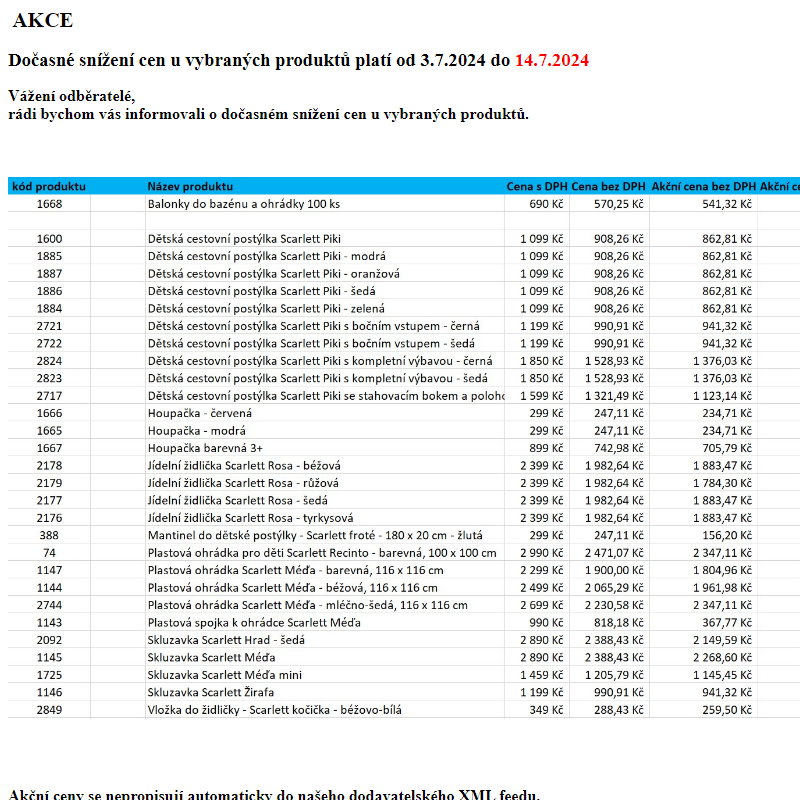 Dočasné snížení cen u vybraných produktů do 14.7.2024