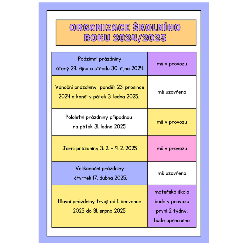 Organizace školního roku 2025/2025