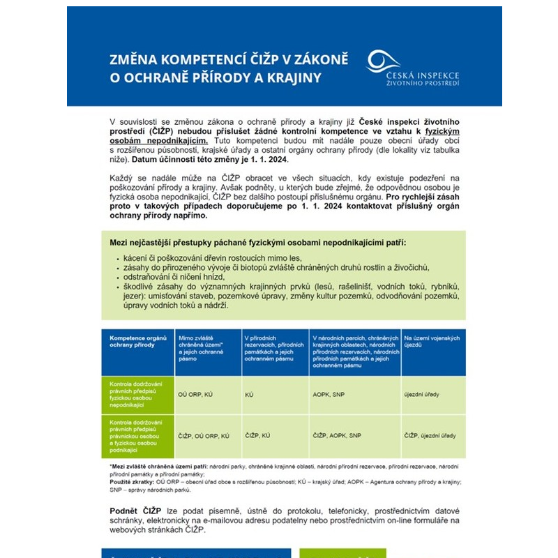 Změny v kompetenci České inspekce životního prostředí od 1.1.2024