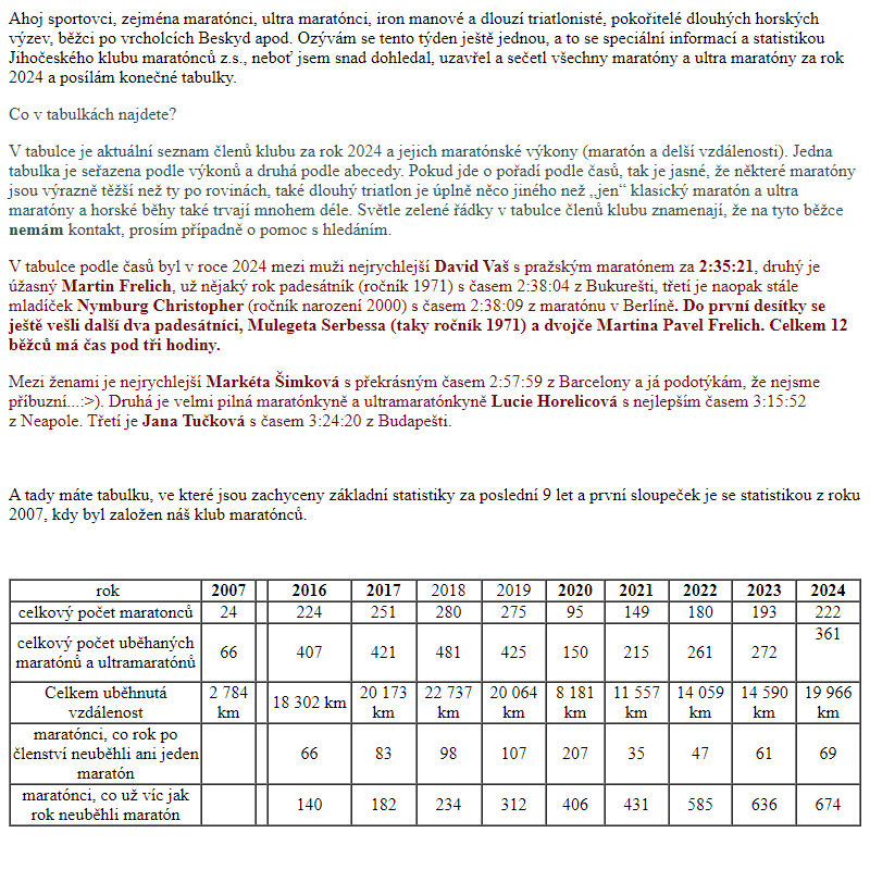 statistiky a seznamy Jihočeského klubu maratónců tu jsou tu jsou (konečně!) 