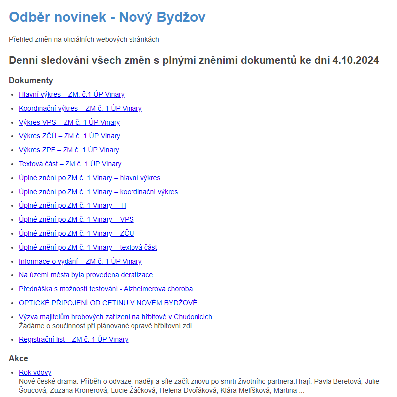 Odběr novinek ze dne 4.10.2024