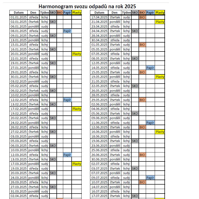 Harmonogram svozu odpadů na rok 2025