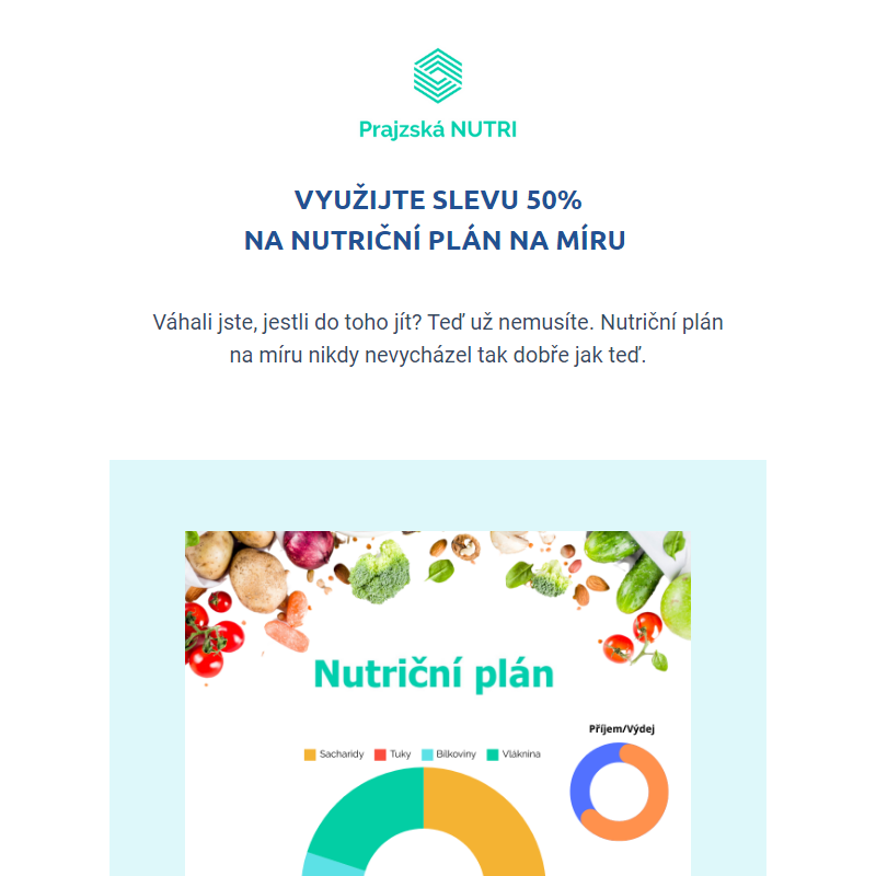 SLEVA 50% na Nutriční plán na míru