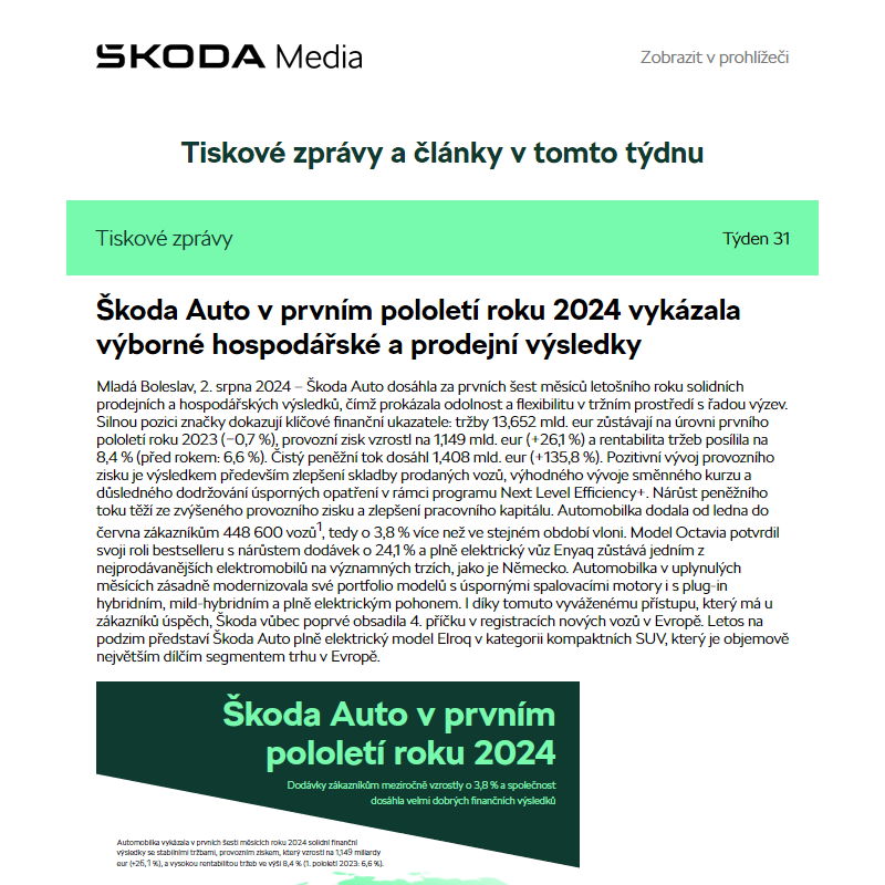 Škoda Media Newsletter, Týden 31