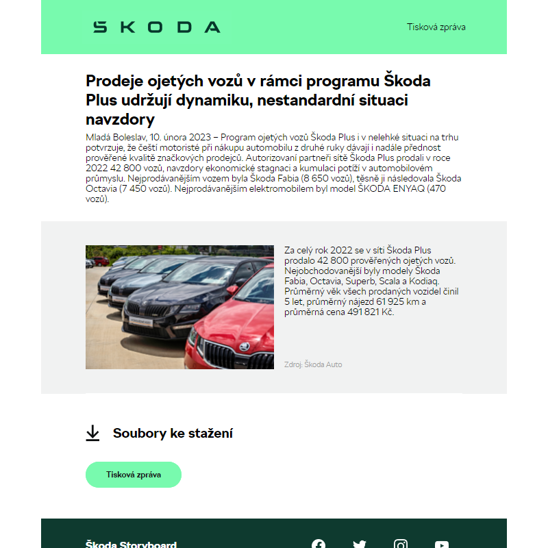 Prodeje ojetých vozů v rámci programu Škoda Plus udržují dynamiku, nestandardní situaci navzdory