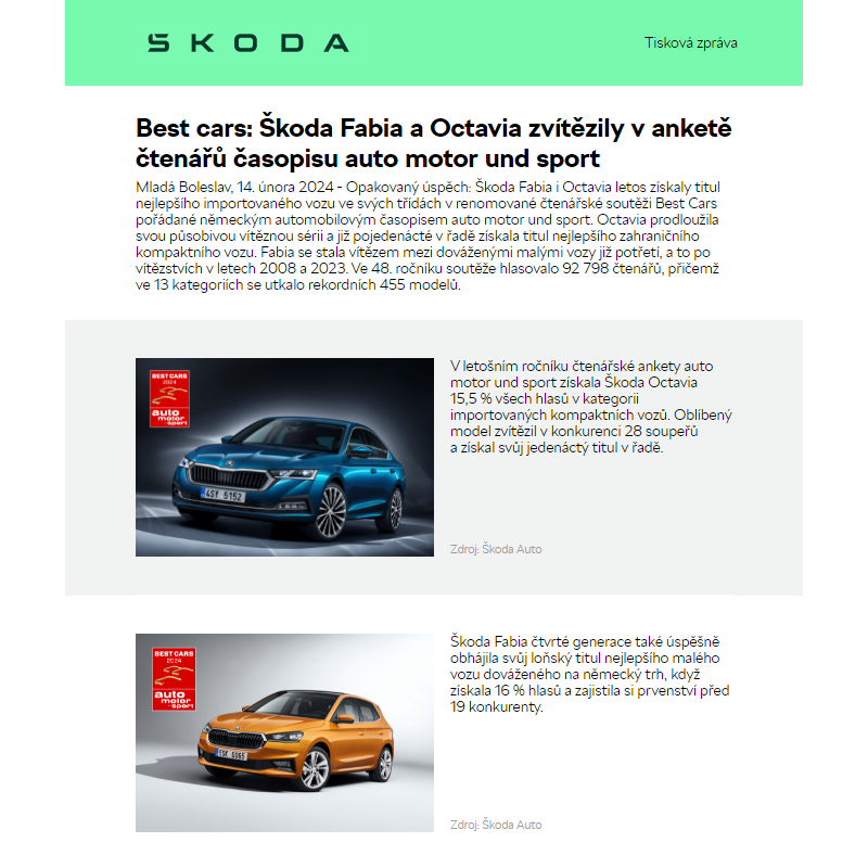 Best cars: Škoda Fabia a Octavia zvítězily v anketě čtenářů časopisu auto motor und sport