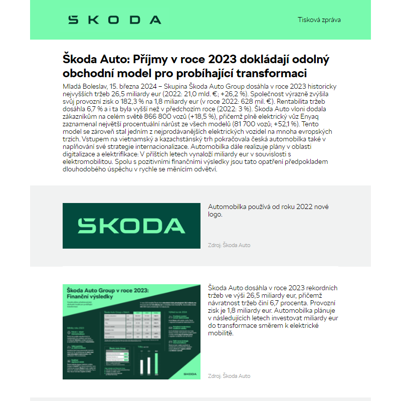 Škoda Auto: Příjmy v roce 2023 dokládají odolný obchodní model pro probíhající transformaci
