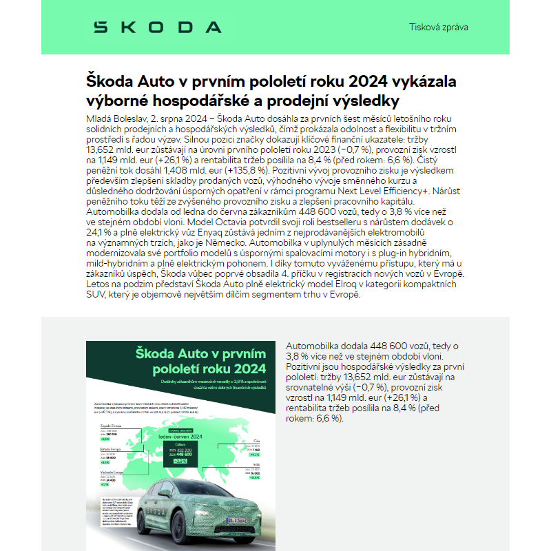 Škoda Auto v prvním pololetí roku 2024 vykázala výborné hospodářské a prodejní výsledky