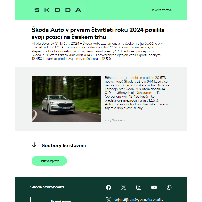 Škoda Auto v prvním čtvrtletí roku 2024 posílila svoji pozici na českém trhu