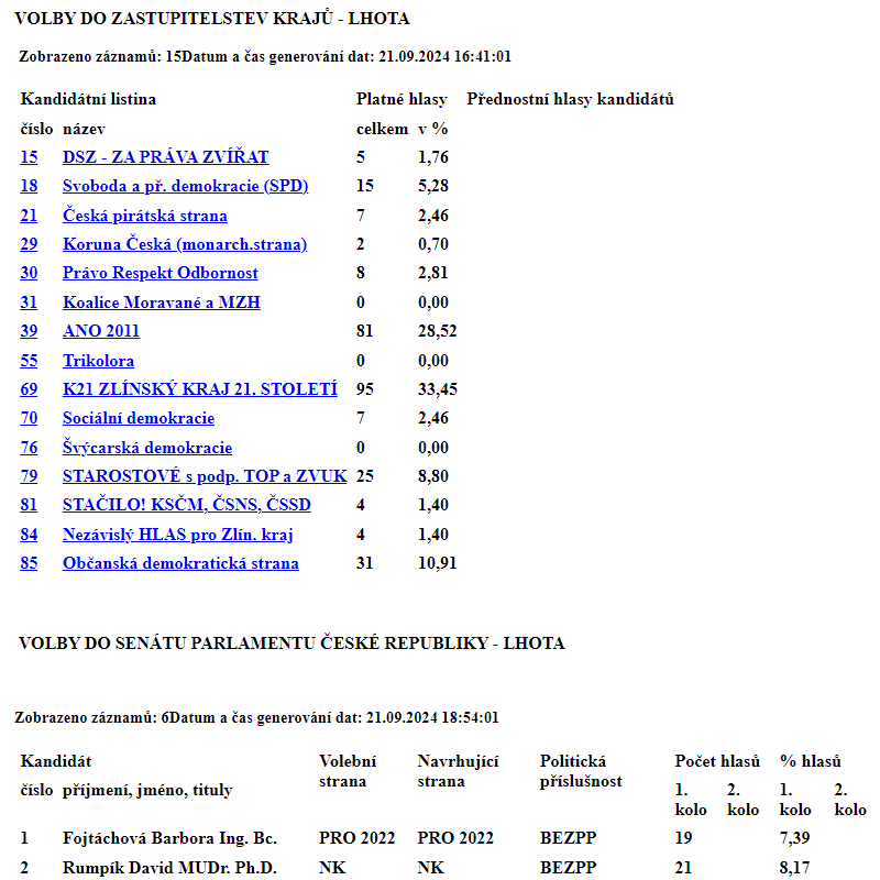 VOLBY DO ZASTUPITELSTEV KRAJŮ A SENÁTU ČR - LHOTA
