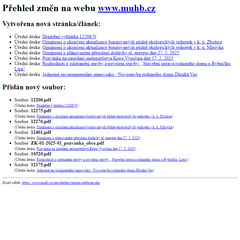 Přehled změn na webu www.muhb.cz