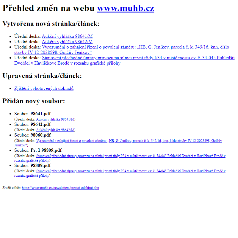 Přehled změn na webu www.muhb.cz