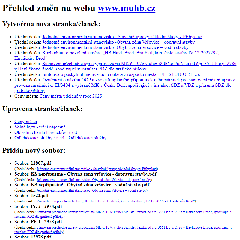 Přehled změn na webu www.muhb.cz