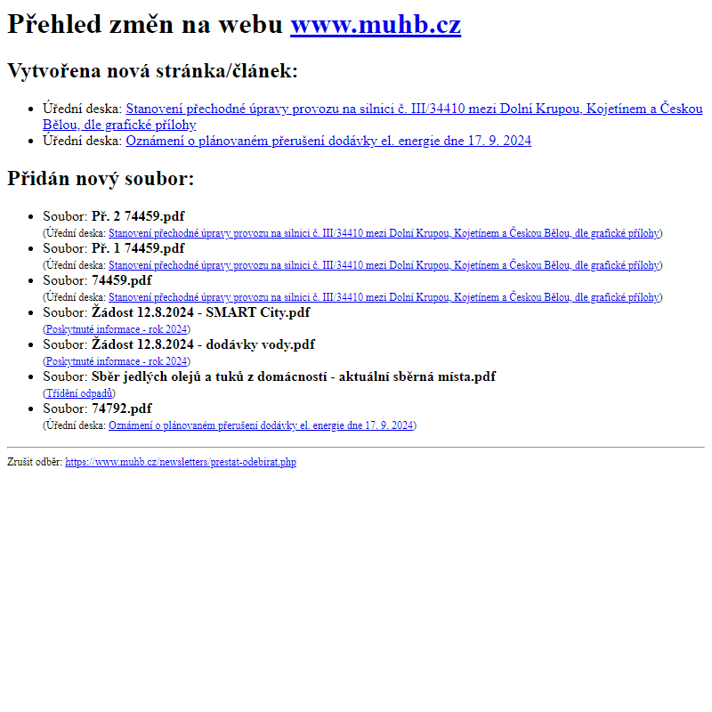 Přehled změn na webu www.muhb.cz