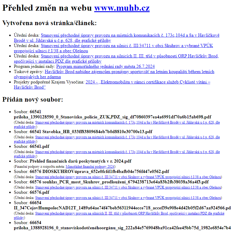 Přehled změn na webu www.muhb.cz