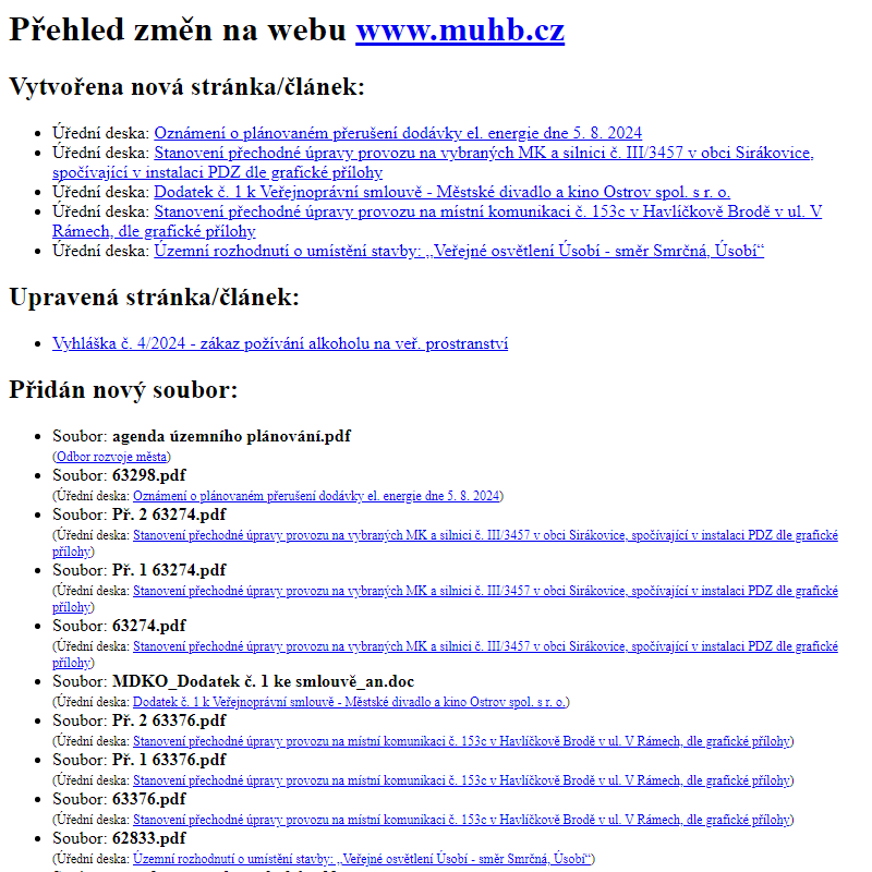 Přehled změn na webu www.muhb.cz