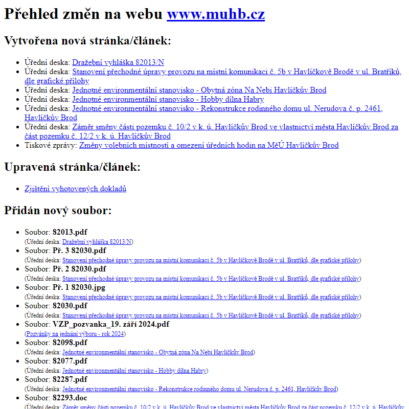 Přehled změn na webu www.muhb.cz