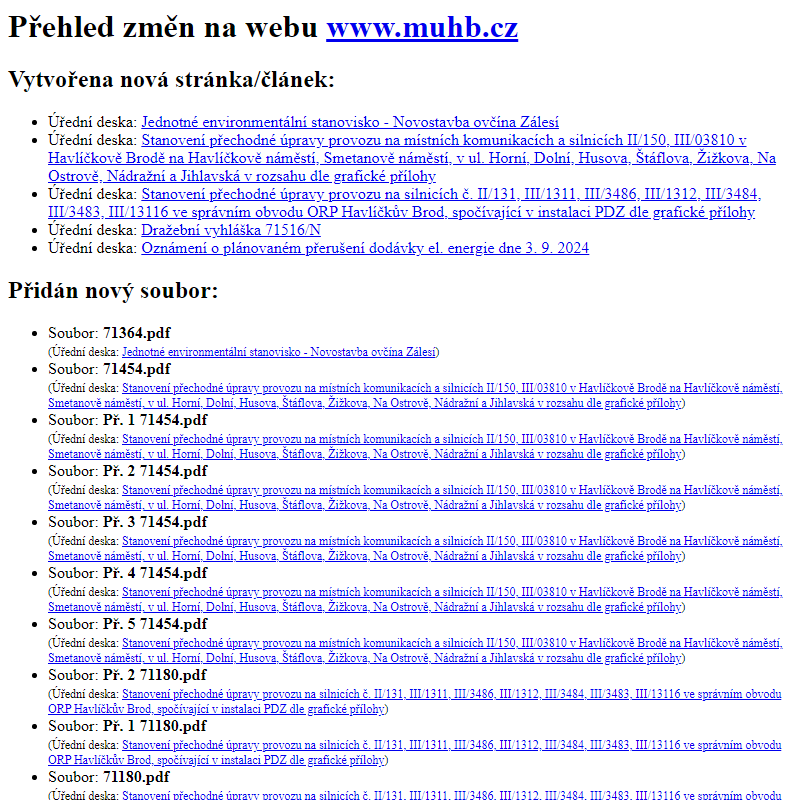 Přehled změn na webu www.muhb.cz