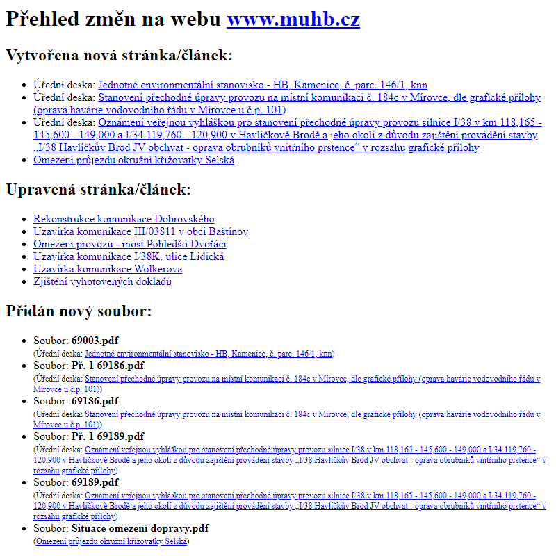 Přehled změn na webu www.muhb.cz