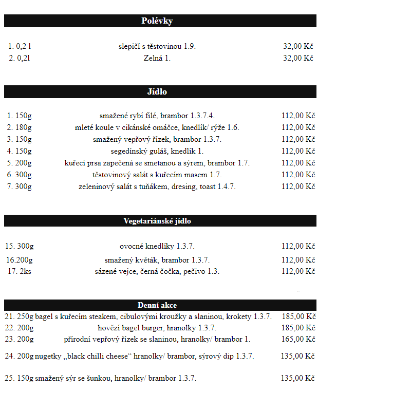 Jídelní lístek - Restaurace pod Bránou