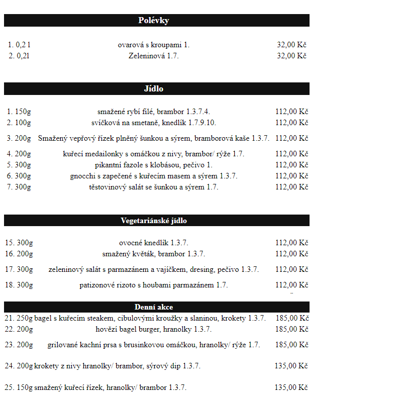 Jídelní lístek - Restaurace pod Bránou