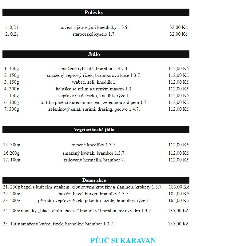 Jídelní lístek - Restaurace pod Bránou