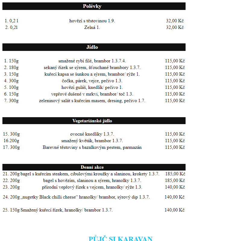 Jídelní lístek - Restaurace pod Bránou