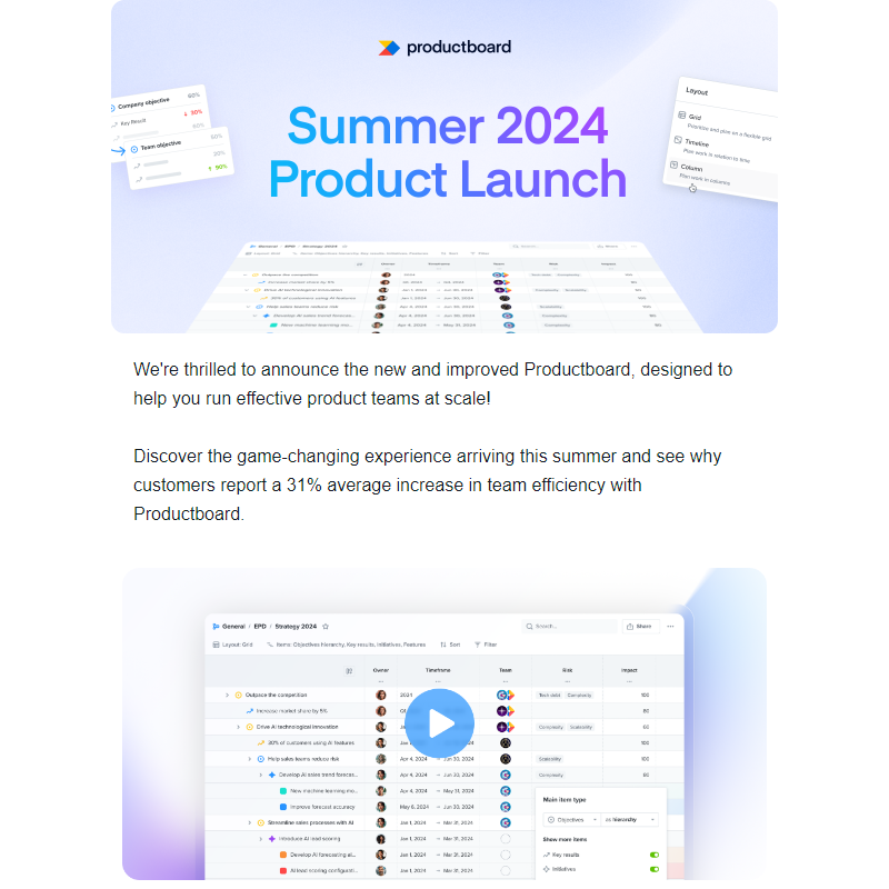 Productboard 2.0 - Enterprise ready, PM-centric