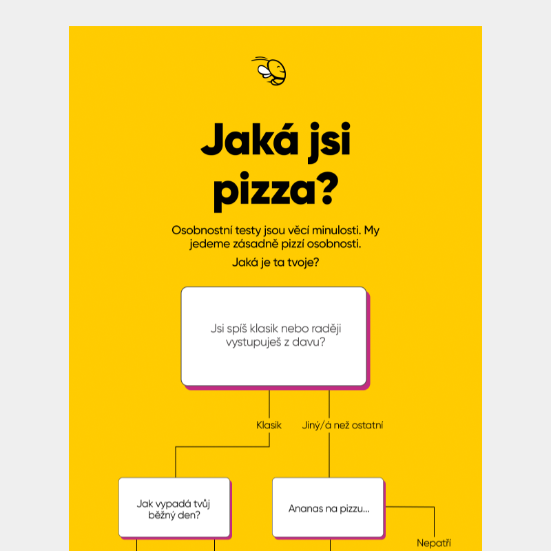 Tvoje osobnost jako pizza? Zjisti, která tě vystihuje!