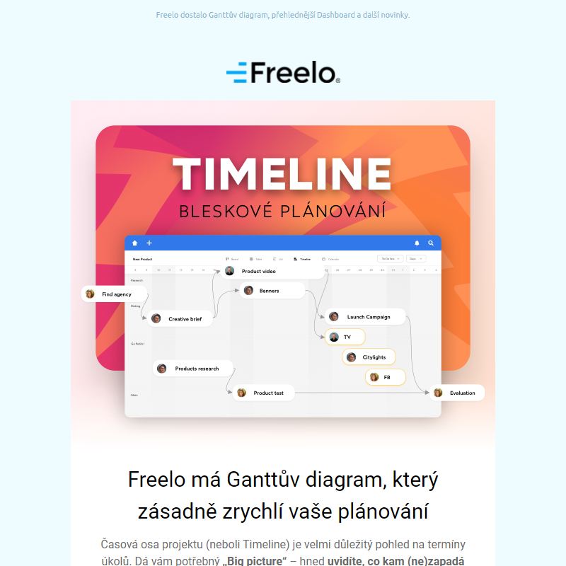 [produkt] _ Freelo má Ganttův diagram a přehlednější Dashboard