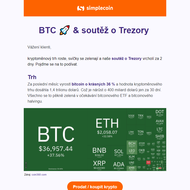 Bitcoin letí vzhůru a soutěž o Trezory vrcholí _