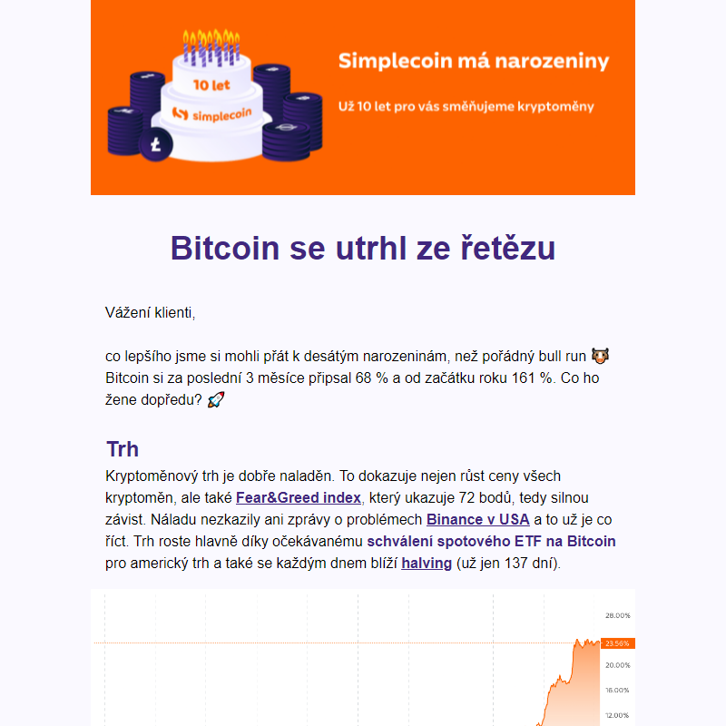 Bitcoin se utrhl ze řetězu _ a Simplecoin slaví narozeniny _
