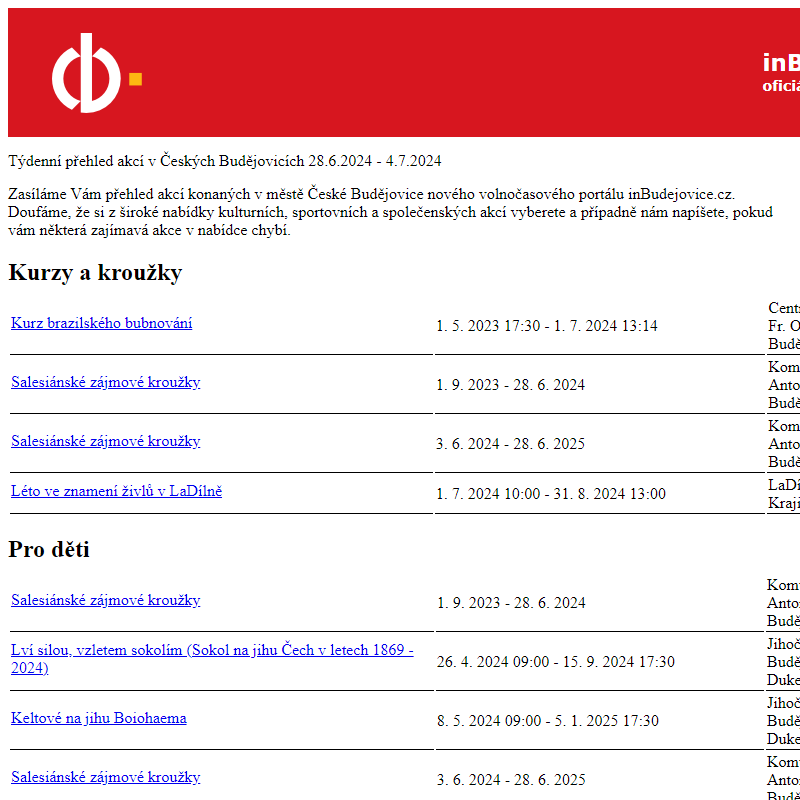 Týdenní přehled akcí v Českých Budějovicích - 28.6.2024 - 4.7.2024