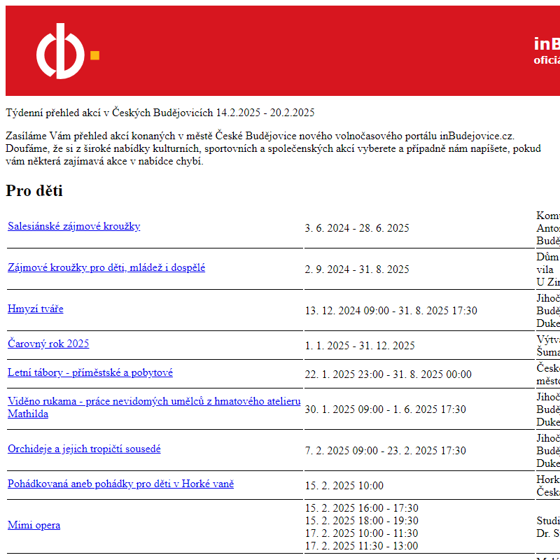 Týdenní přehled akcí v Českých Budějovicích - 14.2.2025 - 20.2.2025