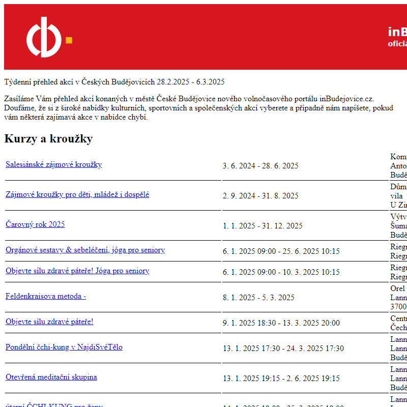 Týdenní přehled akcí v Českých Budějovicích - 28.2.2025 - 6.3.2025