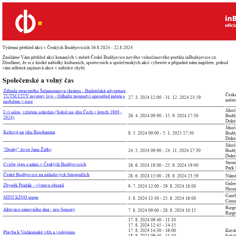 Týdenní přehled akcí v Českých Budějovicích - 16.8.2024 - 22.8.2024